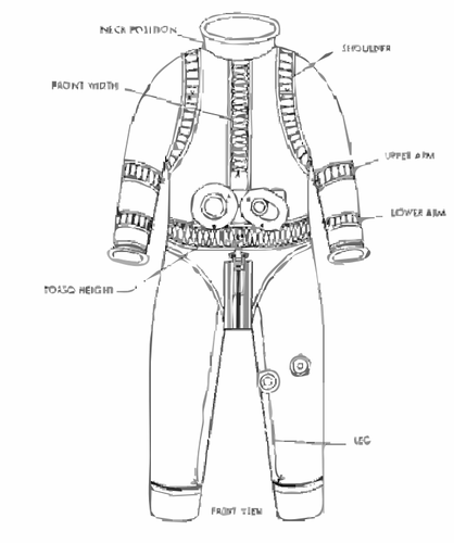 NASA flight suit